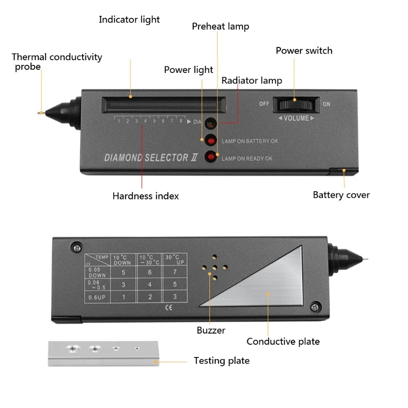 X37E Compact Diamond Tester Pen Gemstone Selector LED Indicator Accurate High Accuracy Tool for Jewelry Novice Expert