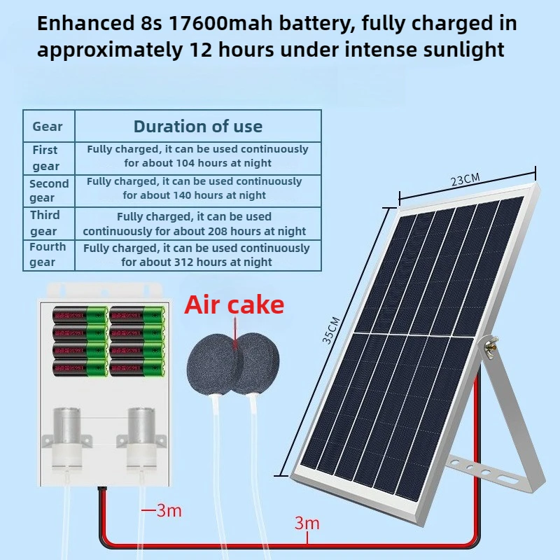 New Solar Oxygen Pump Fish Pond Outdoor Fish Tank Air Pump Aquarium Rechargeable Oxygenate Pump Outdoor Pond Oxygen Water Pumps view 2