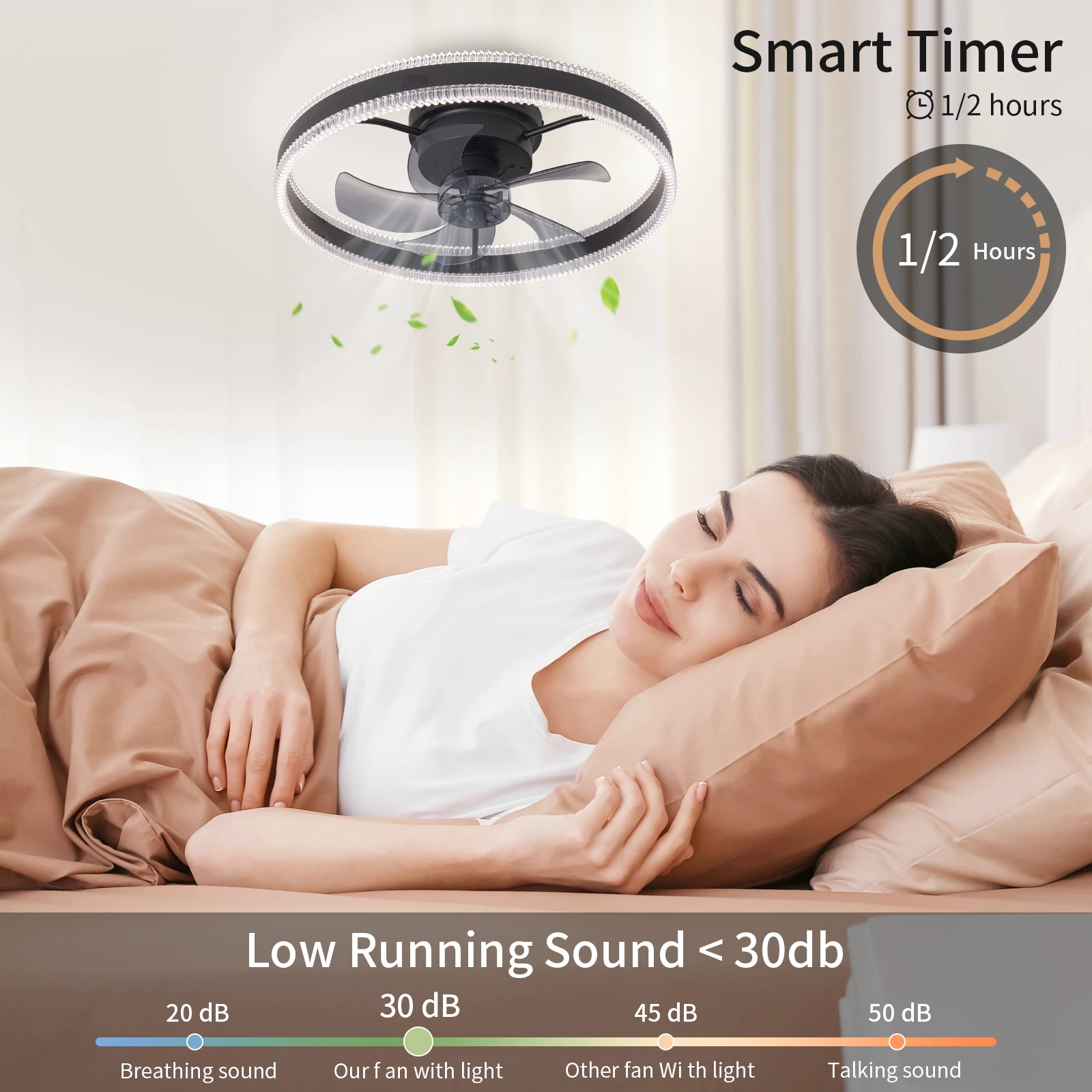 Smart Matte Black Fan Ceiling Light: Seamless LED Dimming, Remote Control with Timer, Suitable for Indoor Smart Home Decoration