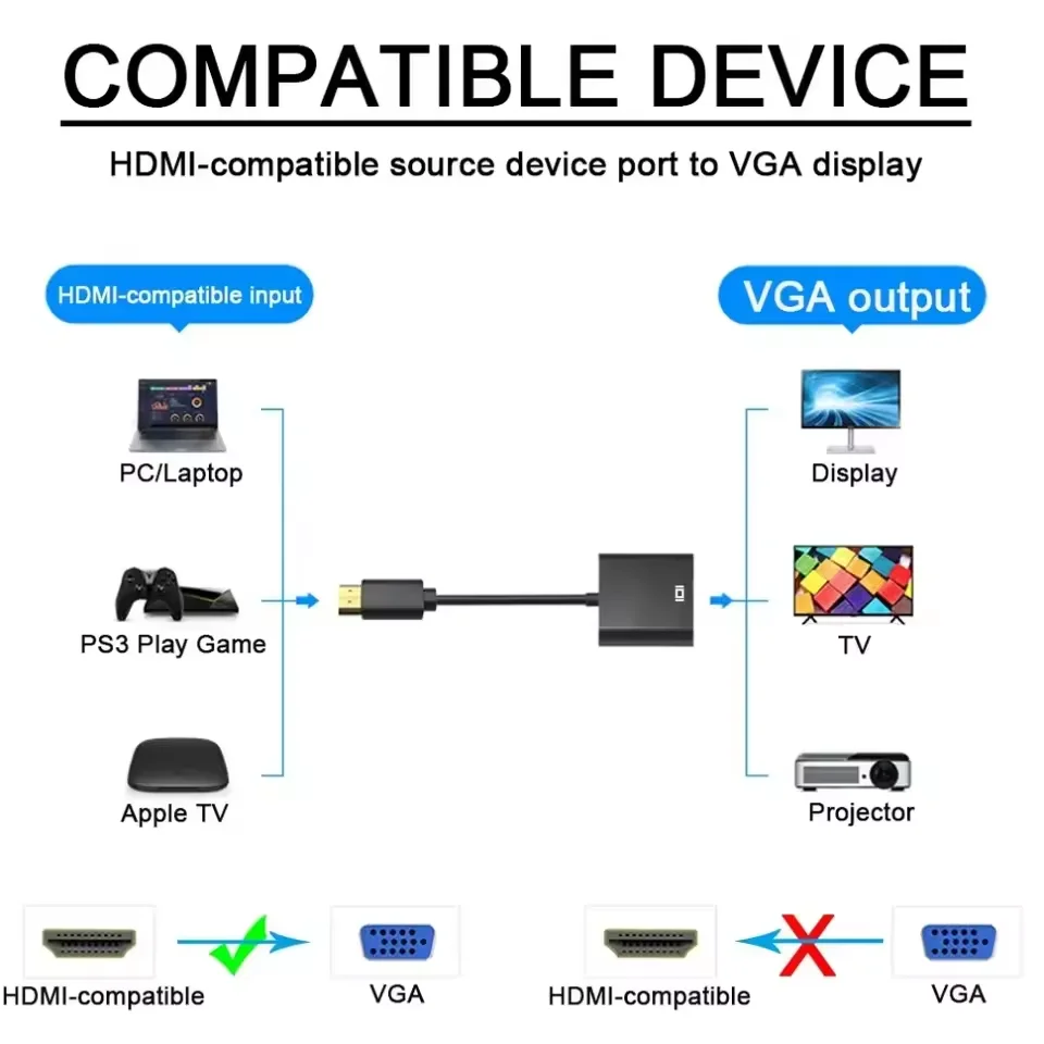 High Speed HDMI Male to HDTV VGA Adapter Female Converter 1080P 60Hz HDMI Scaler Video Cable for Computer Laptop