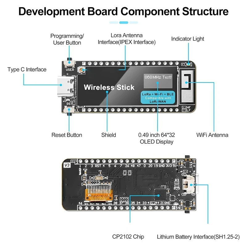 ESP32-S3 Беспроводная макетная плата Lora WIFI Bluetooth SX1262 Lorawan BLE Быстрое подключение Type-C 433-510 МГц Прочный Простота в использовании