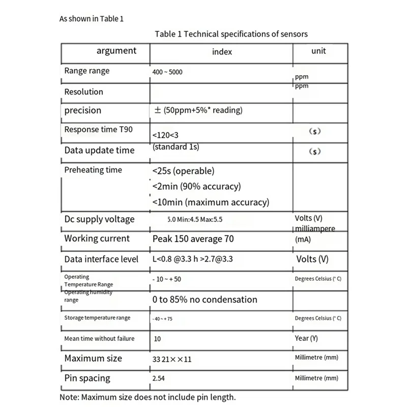 

MH-Z19 MH-Z19C Модуль ИК-инфракрасного датчика CO2 Датчик углекислого газа NDIR Аксессуары-Y41A