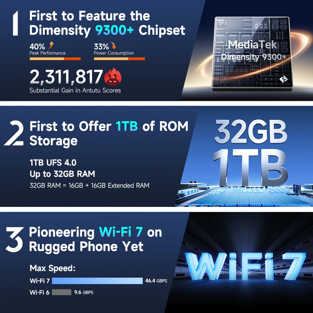 Ulefone Armor 28 Ultra، 5G تصوير حراري متين AI، 32 جيجابايت (16+16) + 1 تيرابايت Гб، 10600 مАч، 6.67 بوصة الأبعاد 9300+، 64 ميجابكسل، أندرويد 15، NFC، 120 وات #3