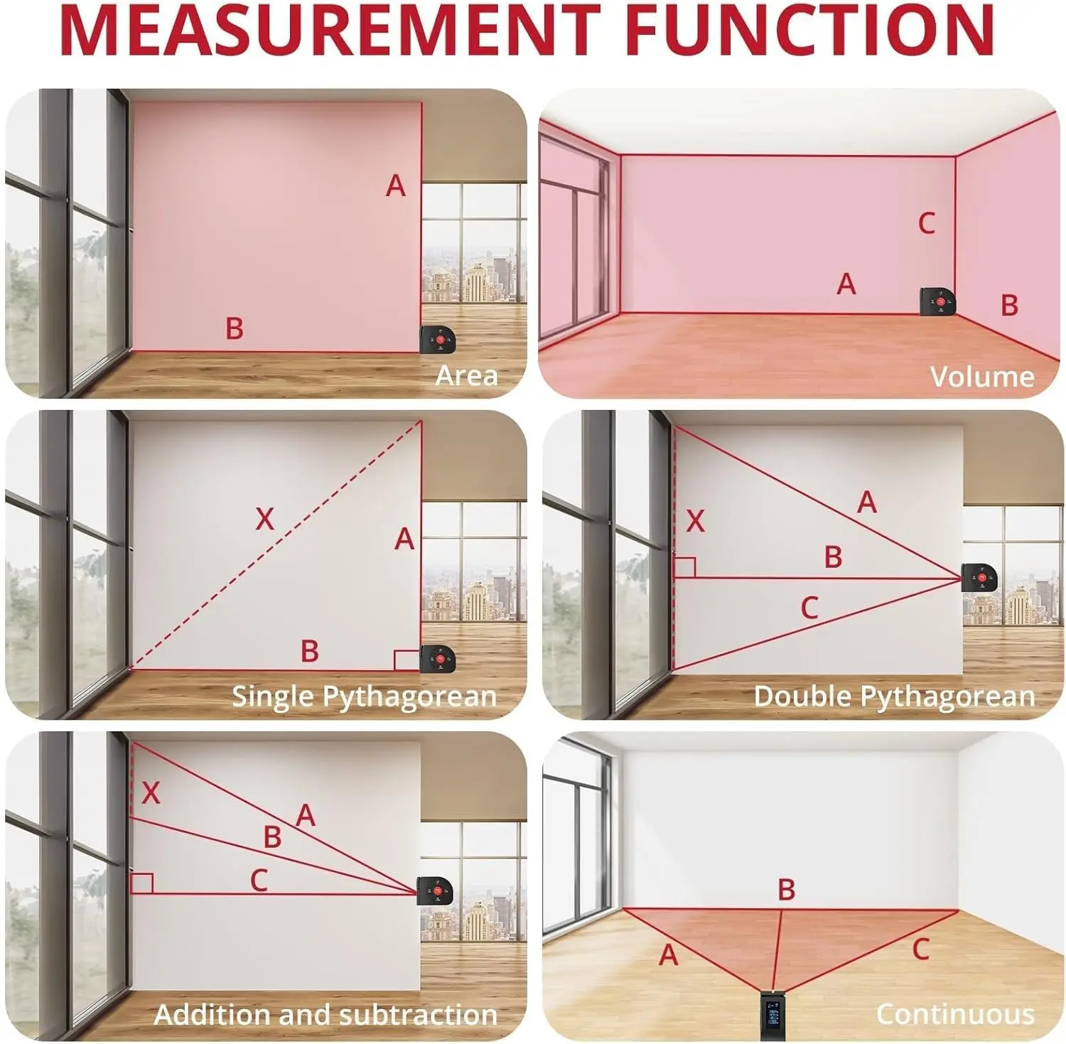 BINTA 2-in-1-Laserbandmaß, 164 Fuß/50 m, Laser-Messwerkzeug, 16,5 Fuß/5 m Maßband mit LCD-Digitalanzeige