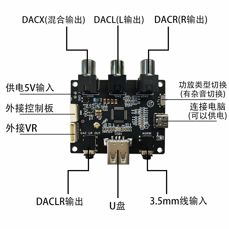 DSP Front-end Audio Module 5.0 Bluetooth Modification Hifi Car Lossless Stereo Digital Receiver and Transmitter