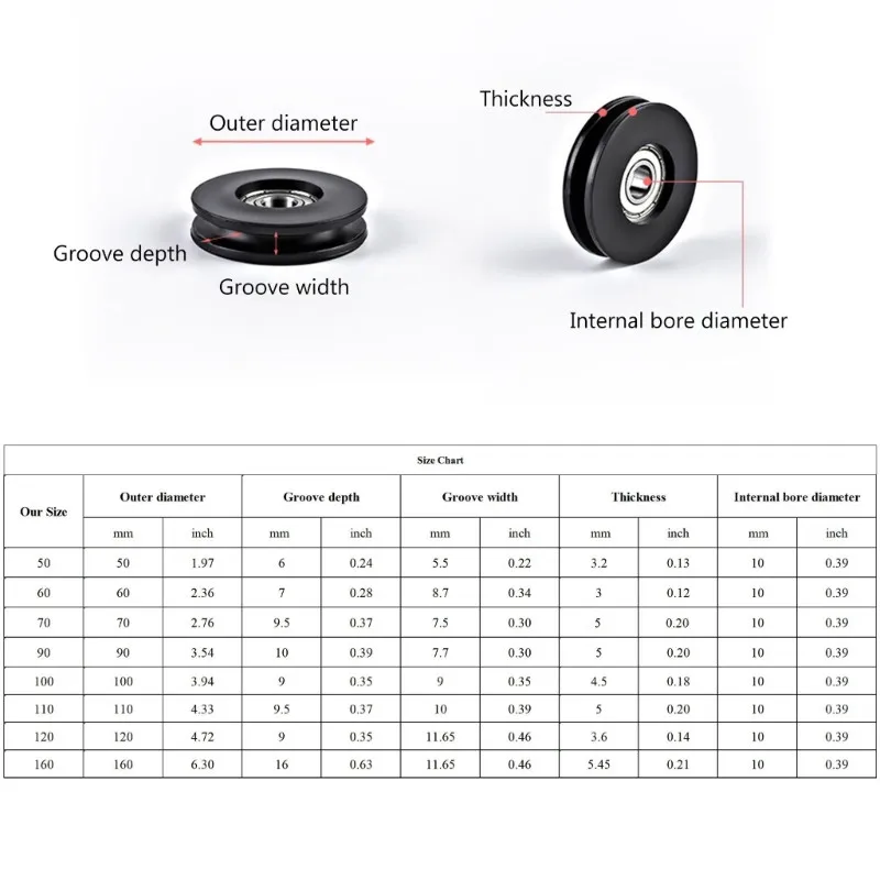 Nylon Bearing Pulley Wheel Round Black Wheel Cable Gym Fitness Equipment Part Exercise Machine Part and Pulley Accessory