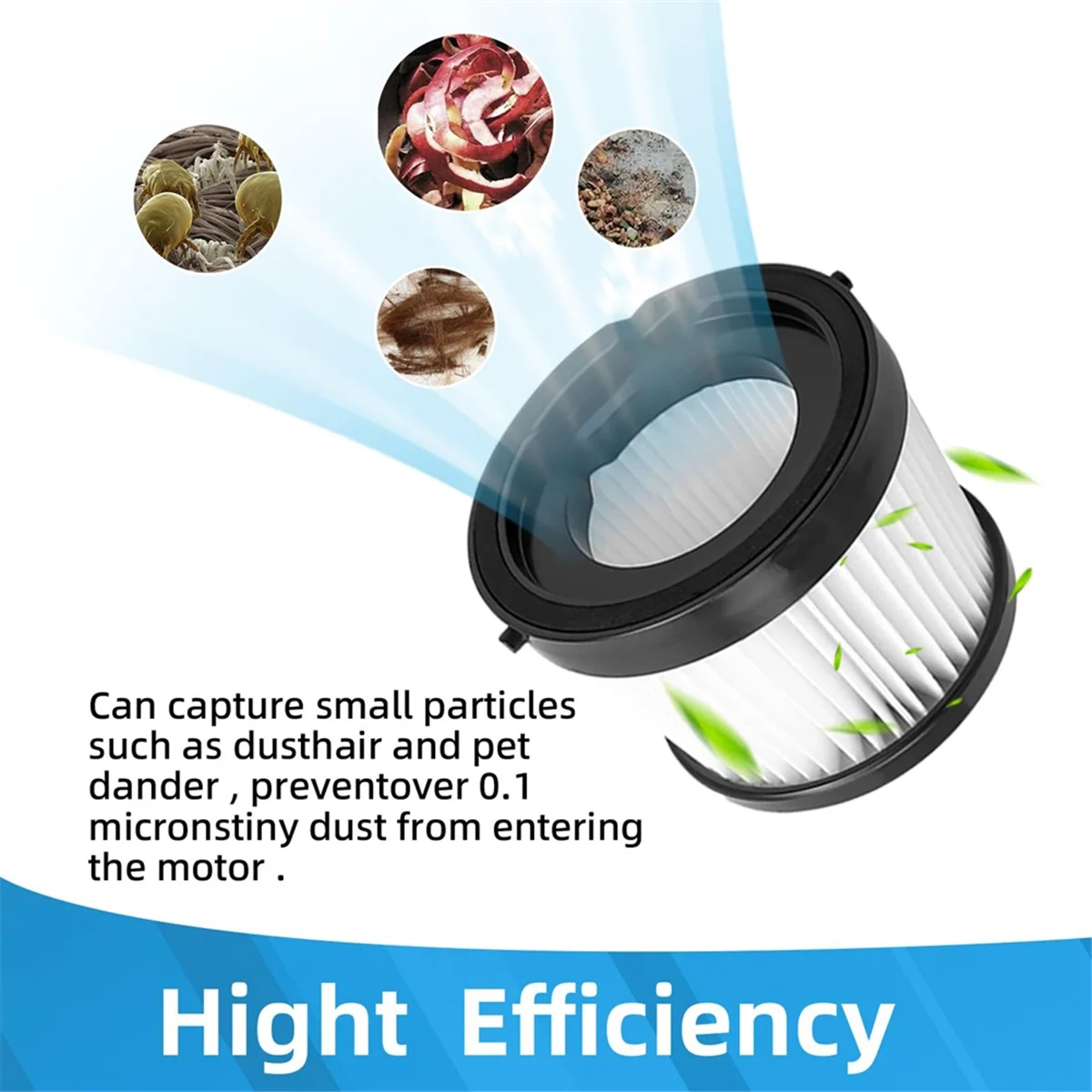 B25B DCV5011H Ersatz-HEPA-Filter, kompatibel mit DEWALT 20 V Akku-Staubsauger DCV501HB mit Schaumstoffhülsenfiltern