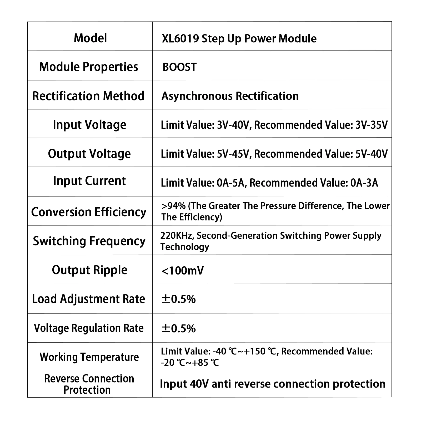 XL6019 DC-DC Adjustable Step Up Power Module 5A  High-Power Boost Volt Converter 3V-35V To 5V 6V 9V 12V 24V