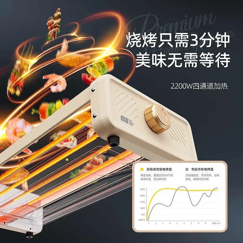 Electric Grill 220V Home Indoor Smokeless Barbecue Grill Electric Baking Pan Skewer электро гриль для кухни grelhador eletrico