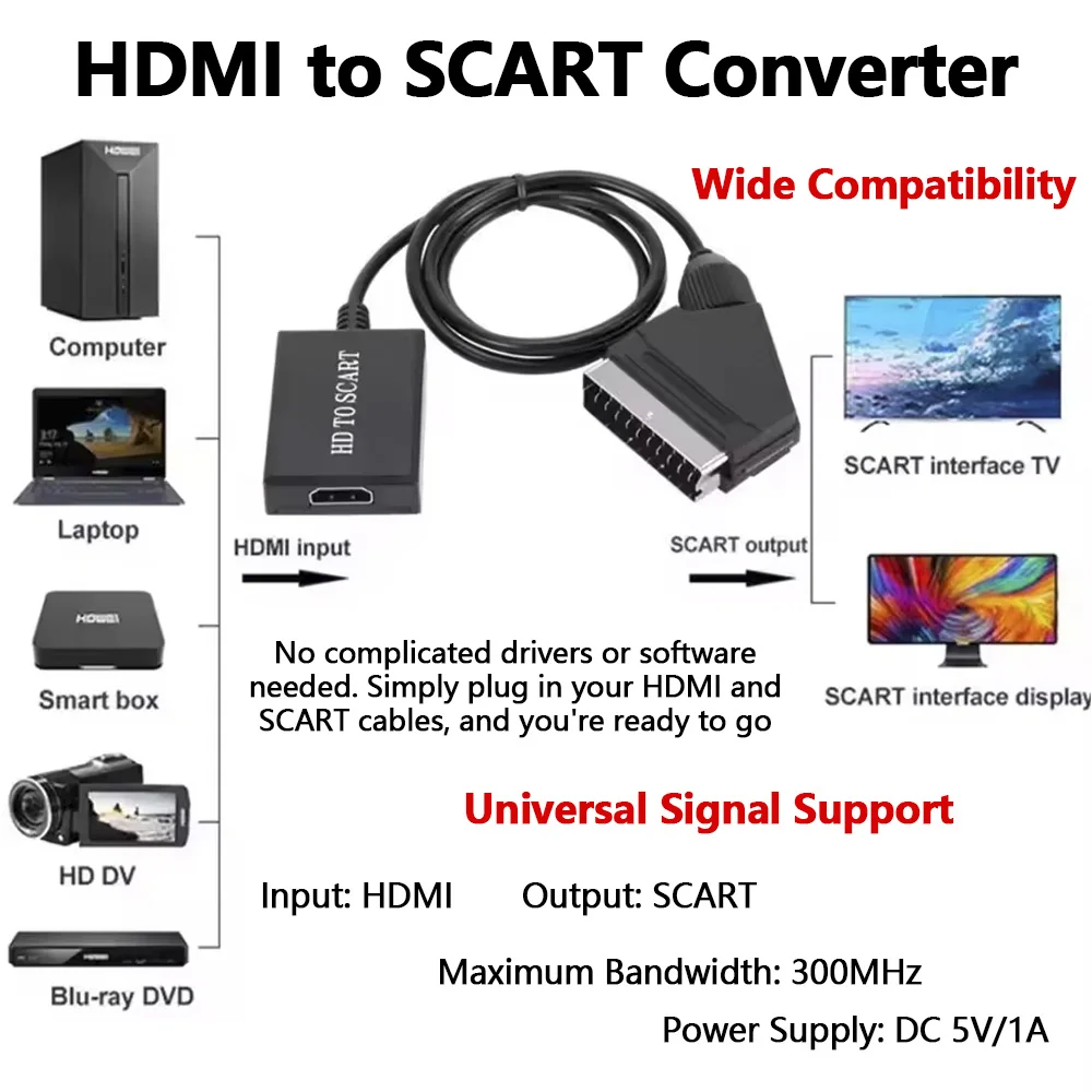 

High-Definition HDMI to SCART Converter Box - Upscale and Convert Video Signal for Old TVs and VCRs - Plug and Play