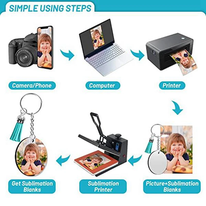 160 Pieces Keychain Batch Set, Tassels, Used For DIY Craft Decoration Production For DIY Keychain Vinyl Crafting