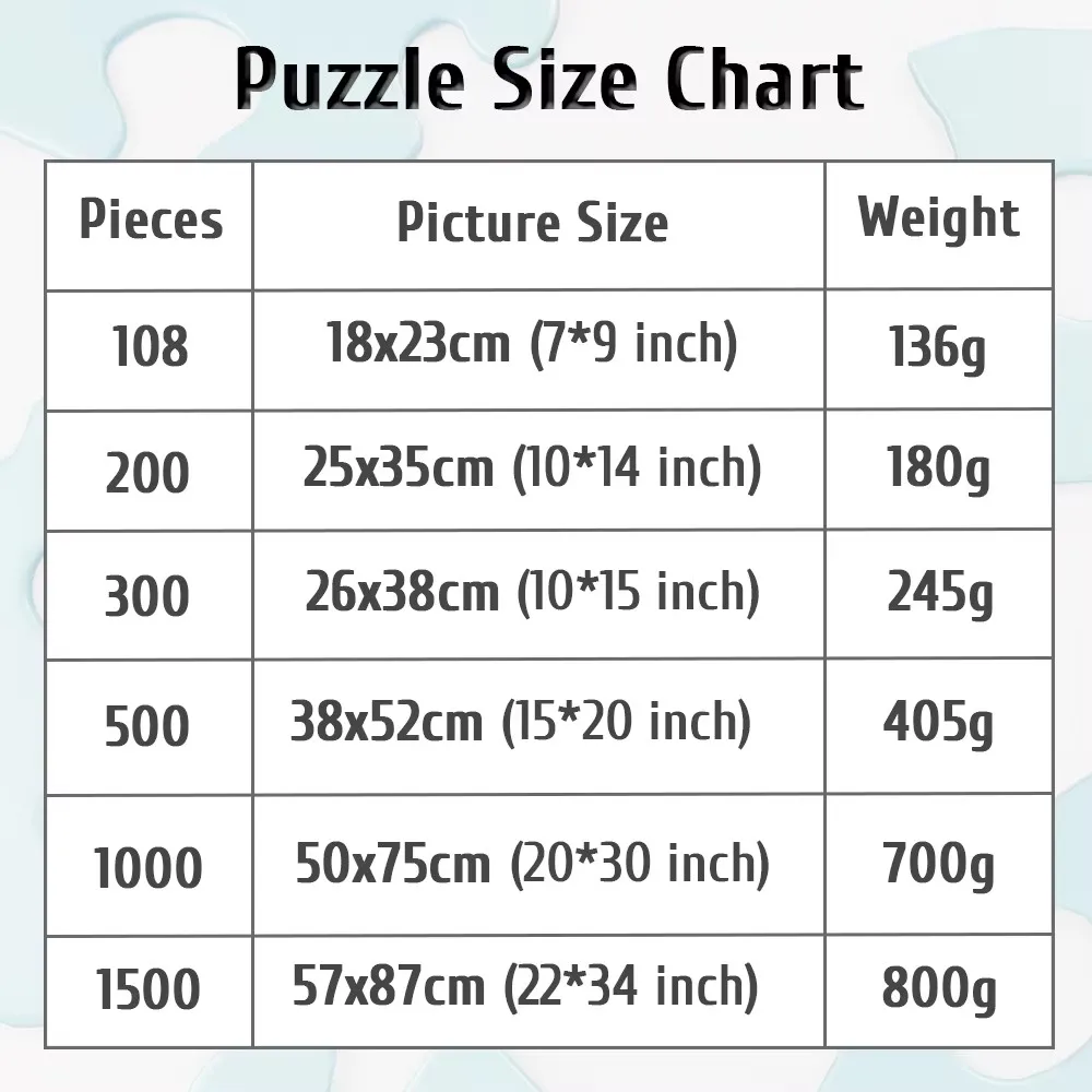 Puzzle personnalisé 200 pièces