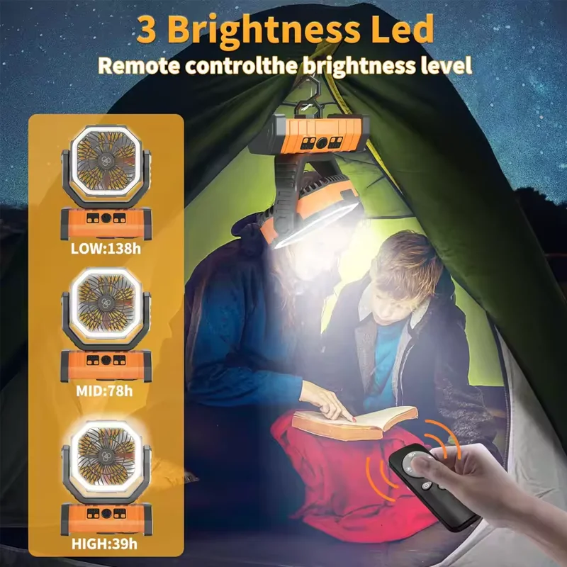 20000mAh High-Capacity Battery LED Light Camping Fan Movable Wireless Air Circulators Outdoor Ventilador with Hook image 4