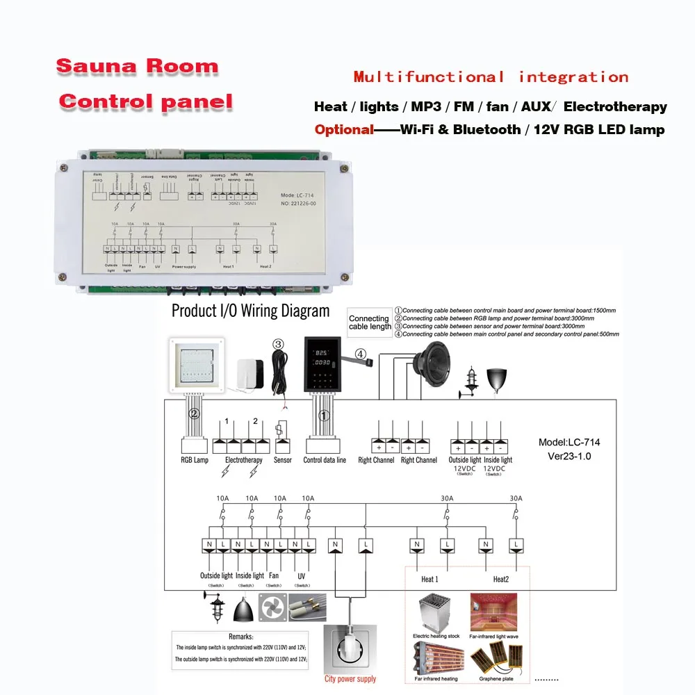 Controlador de temperatura de aquecimento do fogão da sauna é equipado com módulos de controle -- terapia elétrica, ventilador, lâmpada, mp3, etc