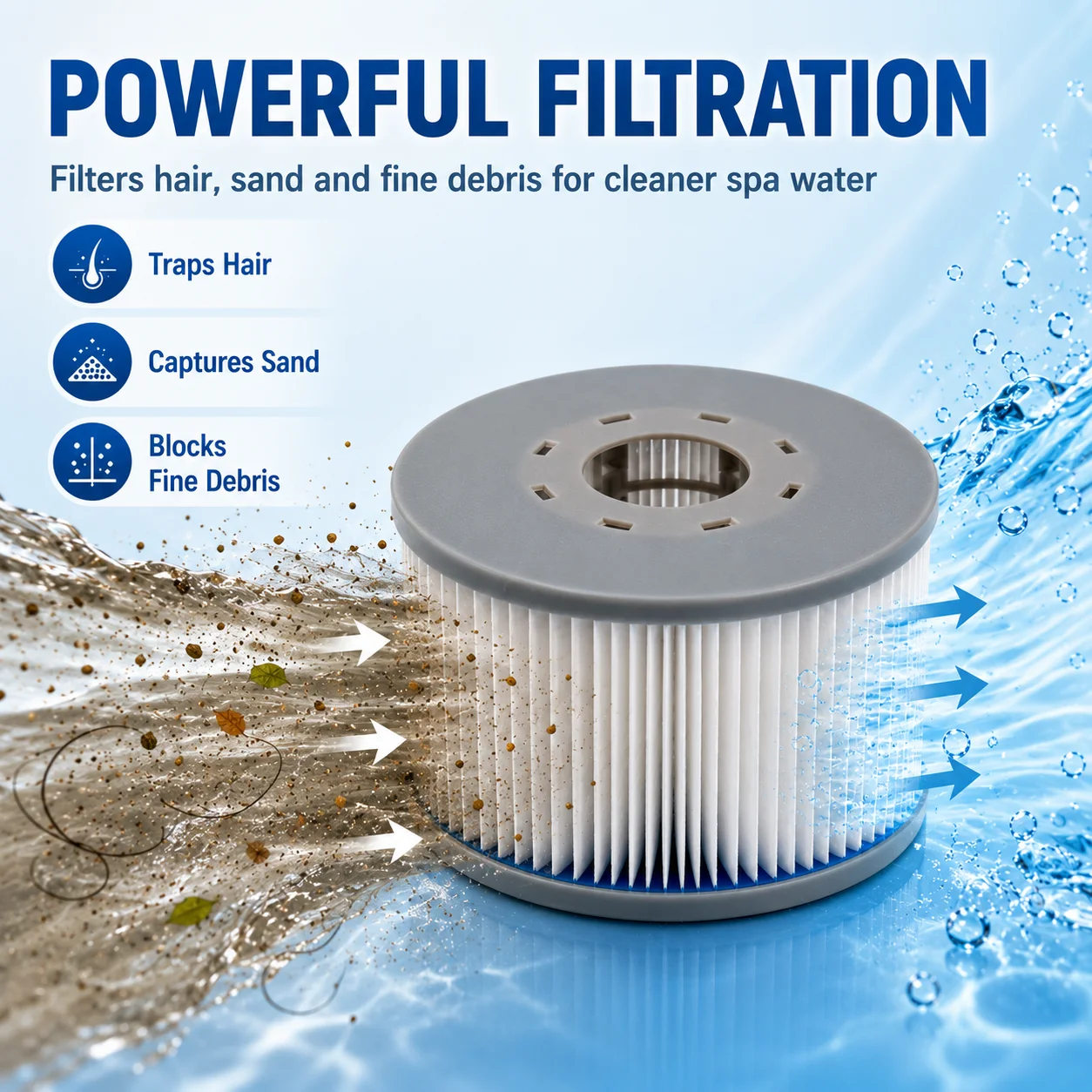 2-8pcs Swimming Pool Filter for MSPA Inflatable Hot Tub Spa Bath Water Filter Cartridge Pump Replacement Kit M-spa Swimming Pool