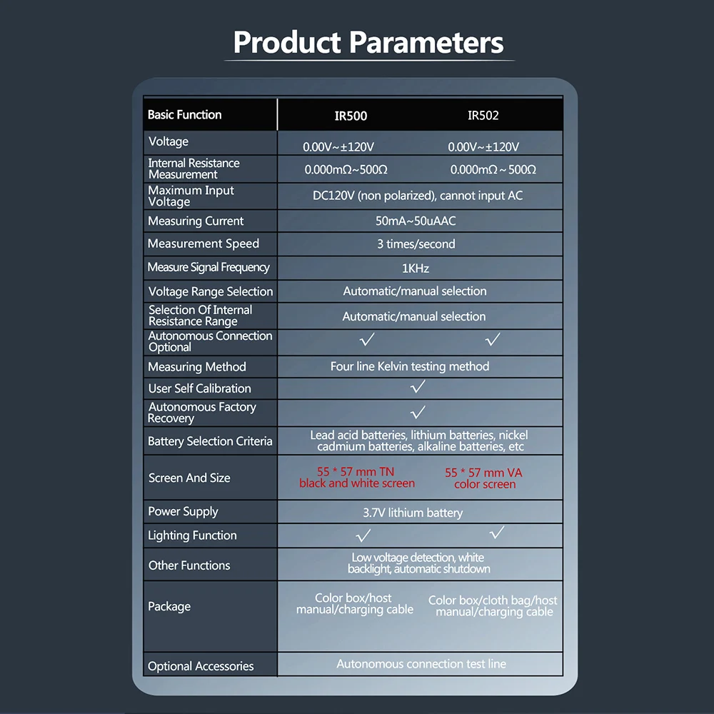 Batteries Tool IR502 ±120V 500Ω Battery Internal Resistance Tester 4-Wire Kelvin Test Lead-acid Lithium Nickel-cadmium