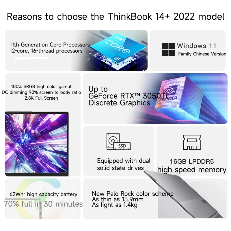 Lenovo Laptop ThinkBook 14+ 14-inch 2.8K 90Hz I9-12900H RTX2050 standard voltage high-performance thin and light office notebook