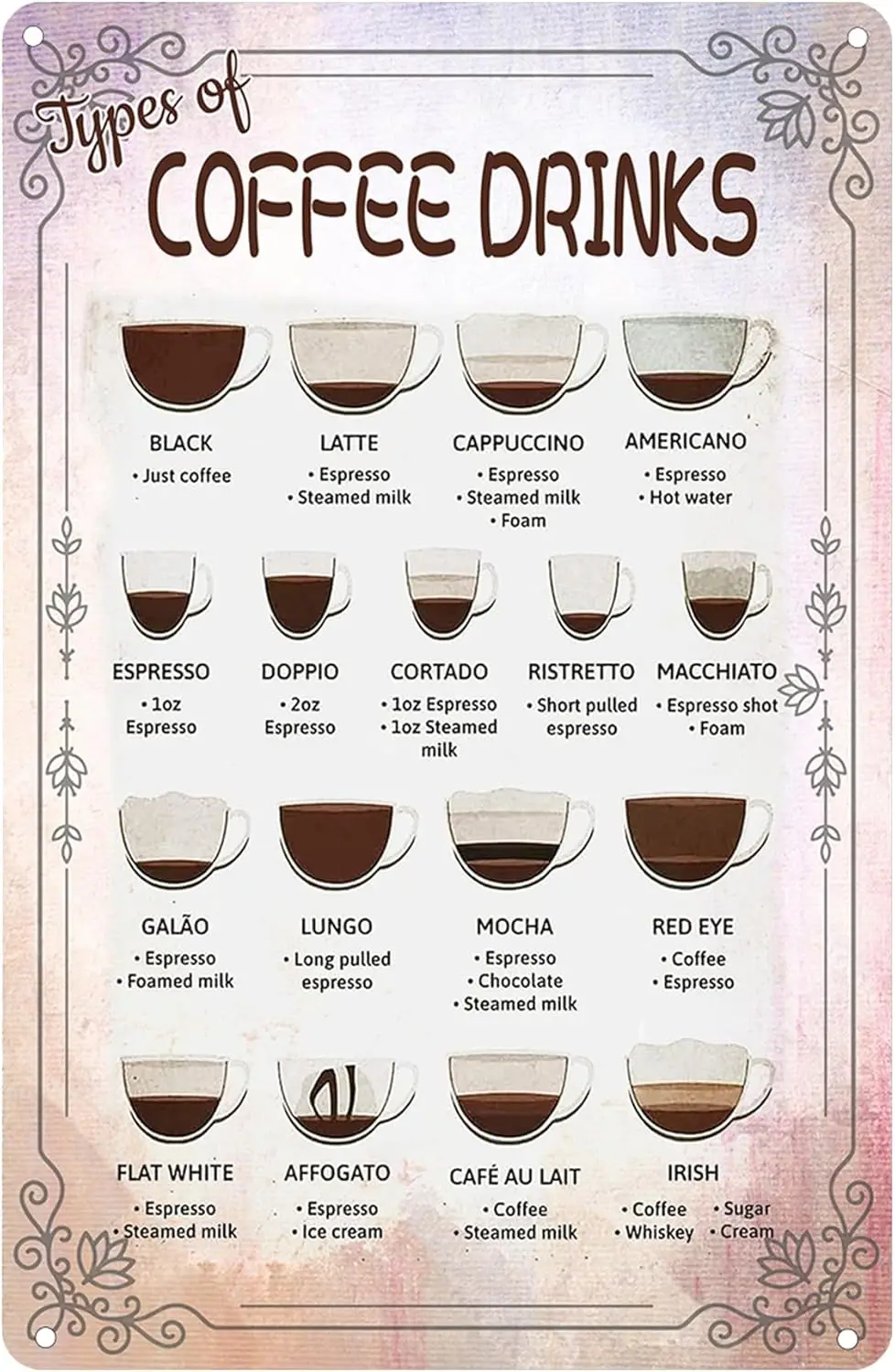 Vintage Coffee Sign… - image