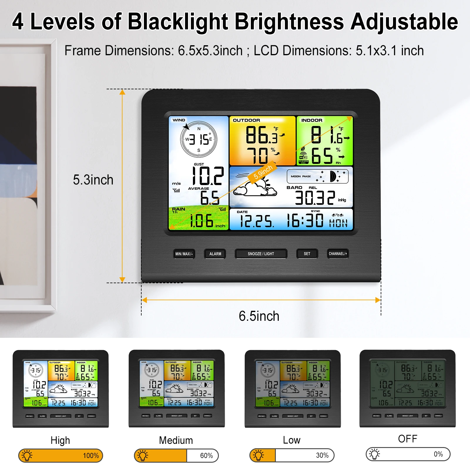 Thumbnail 4 - #3 Latest Digital Thermo Hygrometers Offers
