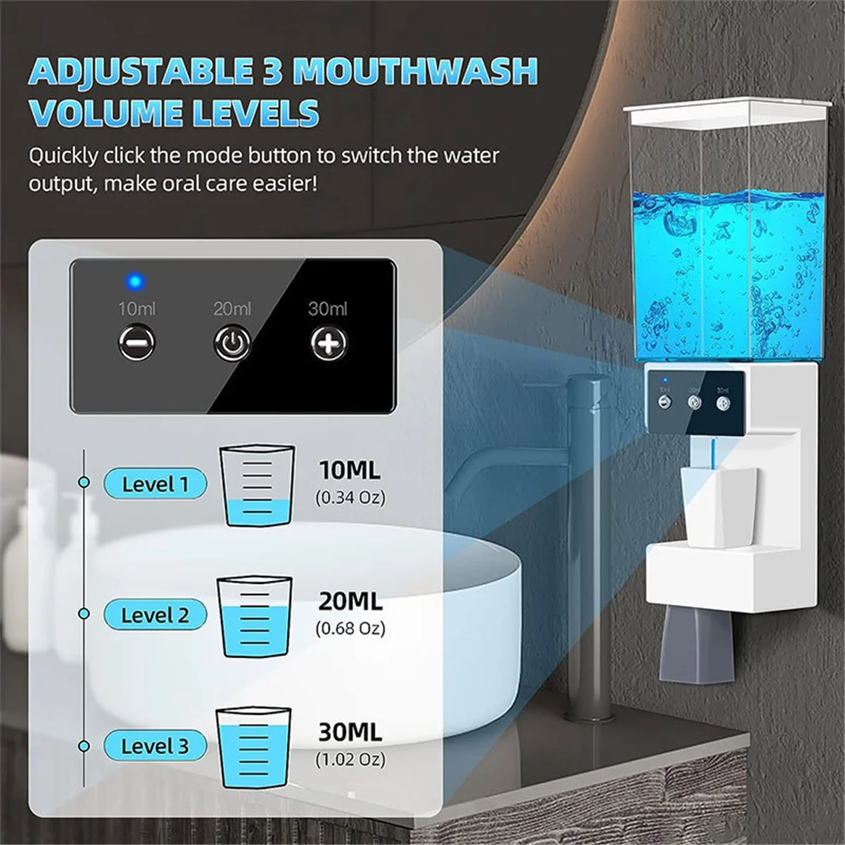 Mouthwash Dispenser for Bathroom 700ML,Automatic Wall Mounted Mouthwash Dispensers Rechargeable for Kids and Adults