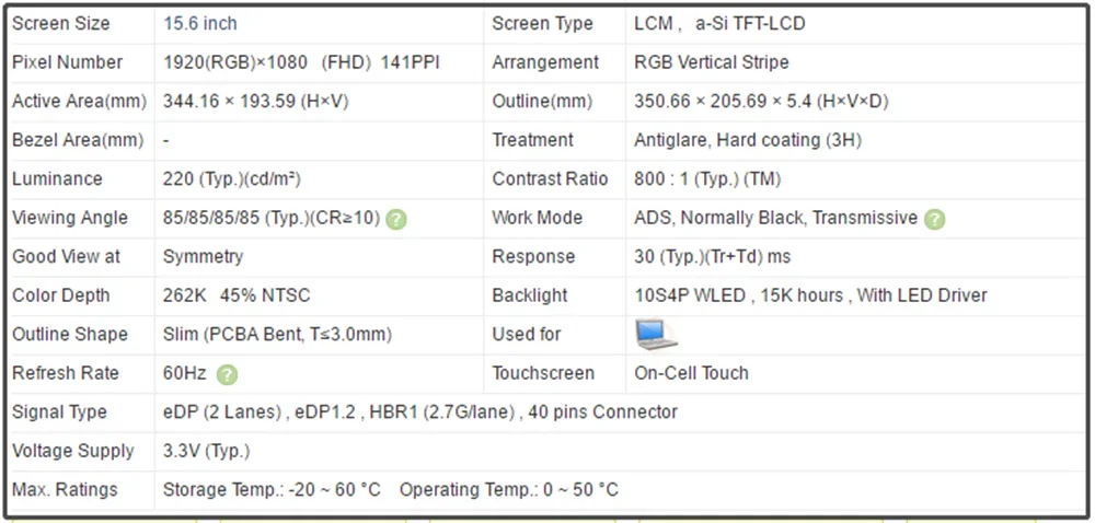 NV156FHM-T05 15.6 inch LCD Screen IPS Panel Slim EDP 40pins 60Hz 220 cd/m² 45% NTSC 1920x1080 FHD 141PPI On-Cell Touch