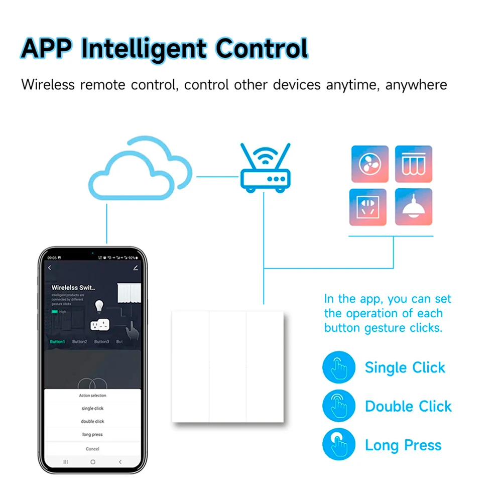 Tuya ZigBee Interruptor de Cena Inteligente, 6 Botões, Assistente de Casa, Compatível com Alexa e Google Home, 6 Chaves