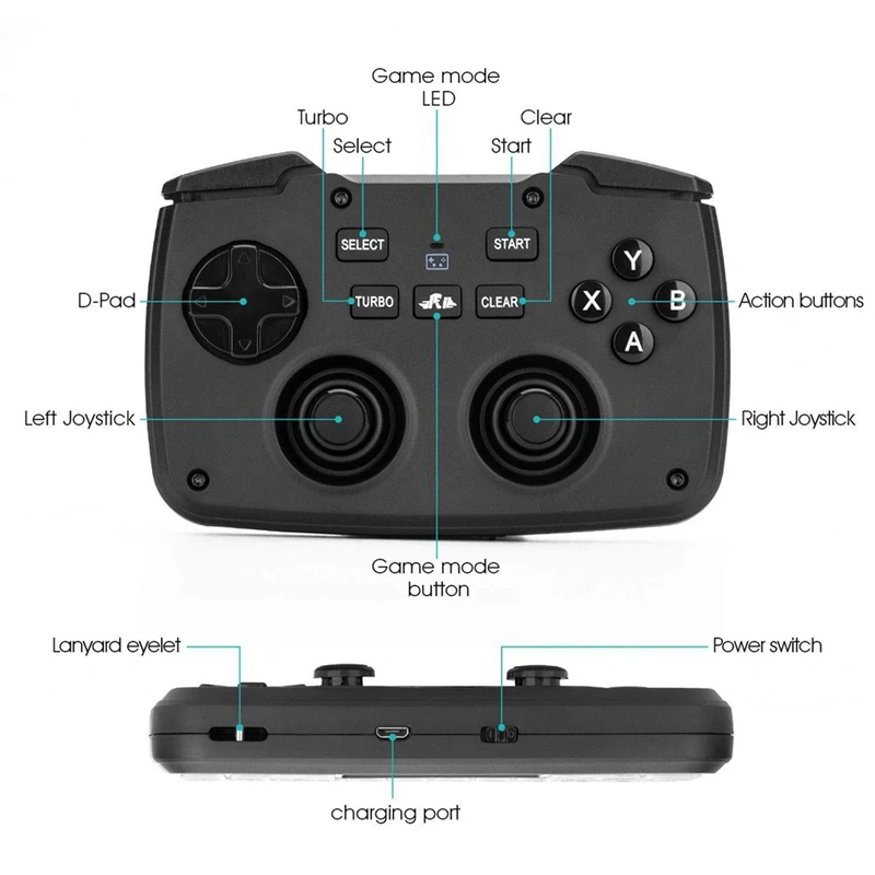WISH RK707 Controller di gioco portatile wireless da 2,4 Ghz Tastiera Mouse Combo Funzione Turbo per PC/Raspberry Pi2/Android TV