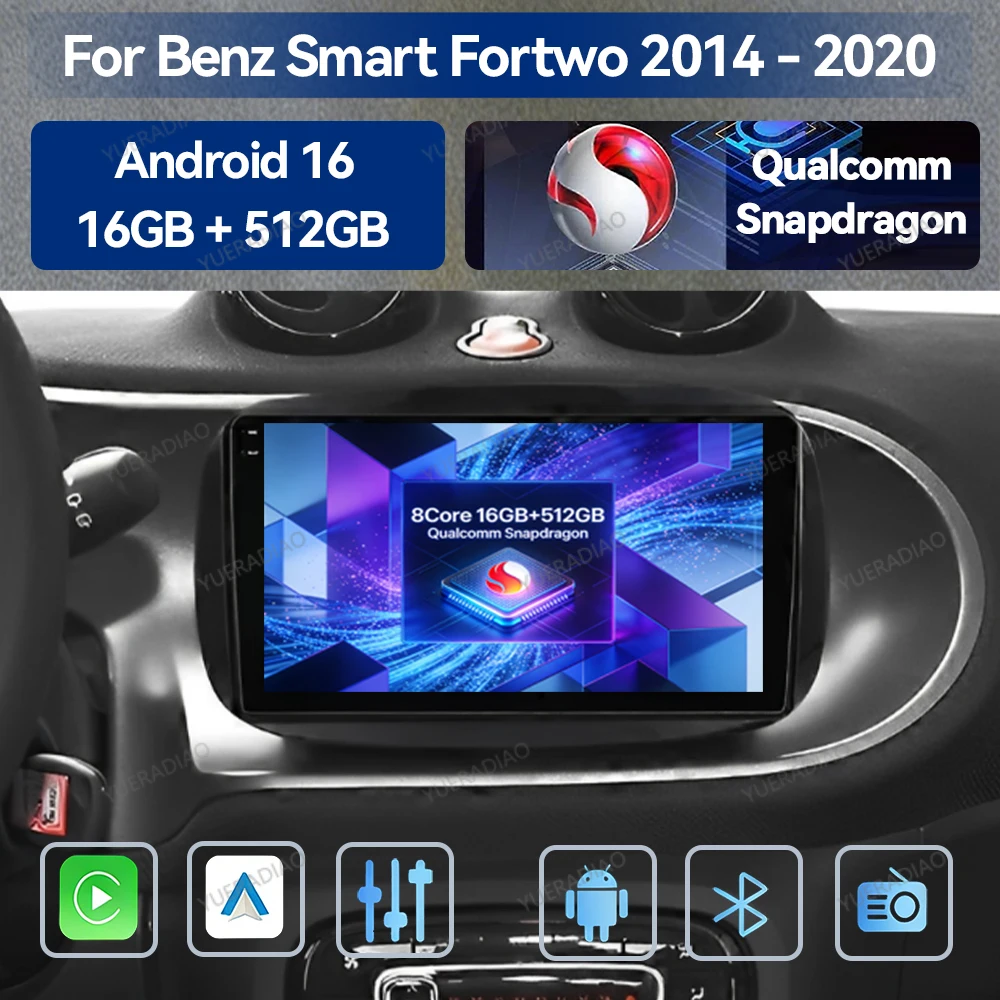 Android 16 Car Radio For Mercedes Benz Smart 453 Fortwo 2014 - 2020 Multimedia Stereo Video Player GPS NAVI 4G LTE 5G WIFI QLED