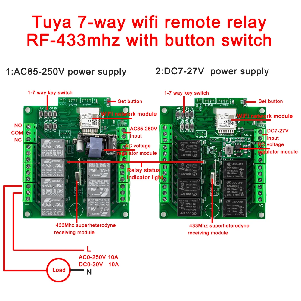 Tuya 7 sposób pilot WiFi przekaźnik sterujący przejściówka DC 7-27V AC 85-250V Jog blokada łącznik 433mhz RF IoT moduł przekaźnikowy