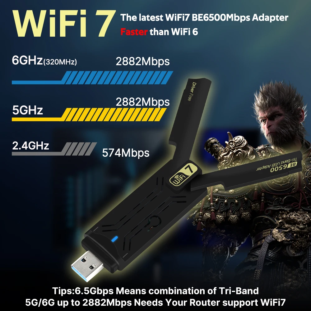 WIFi7 Tri Band BE6500 USB3.0 Wireless Adapter 2.4G&5G&6G 802.11BE Network Card 2882Mbps Top Receiver For Driver Free Win 10/11