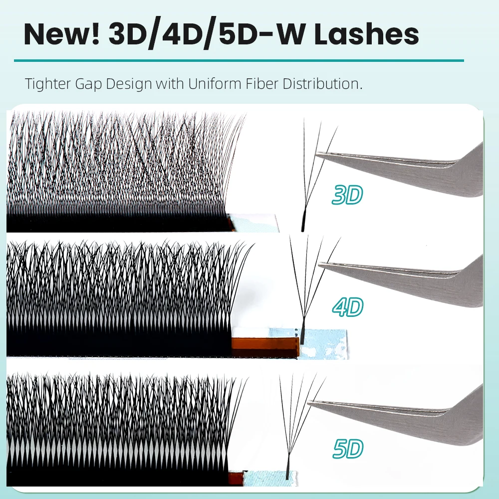 Yelix Narrow 3D 4D 5D W Premad - Eyelash Extension For Asian Eyes 评论和价格