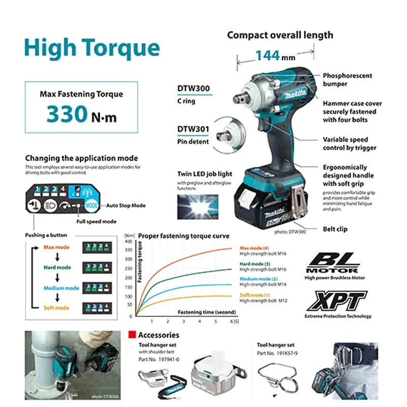 MAKITA DTW300 Cordless Impact Wrench Bare Tool 18V Brushless 1/2\