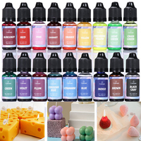 24 Colors Candle Dyes Pigment Aromatherapy Liquid Colorant Pigment DIY Candle Mold Soap Coloring Handmade Crafts Resin Pigment