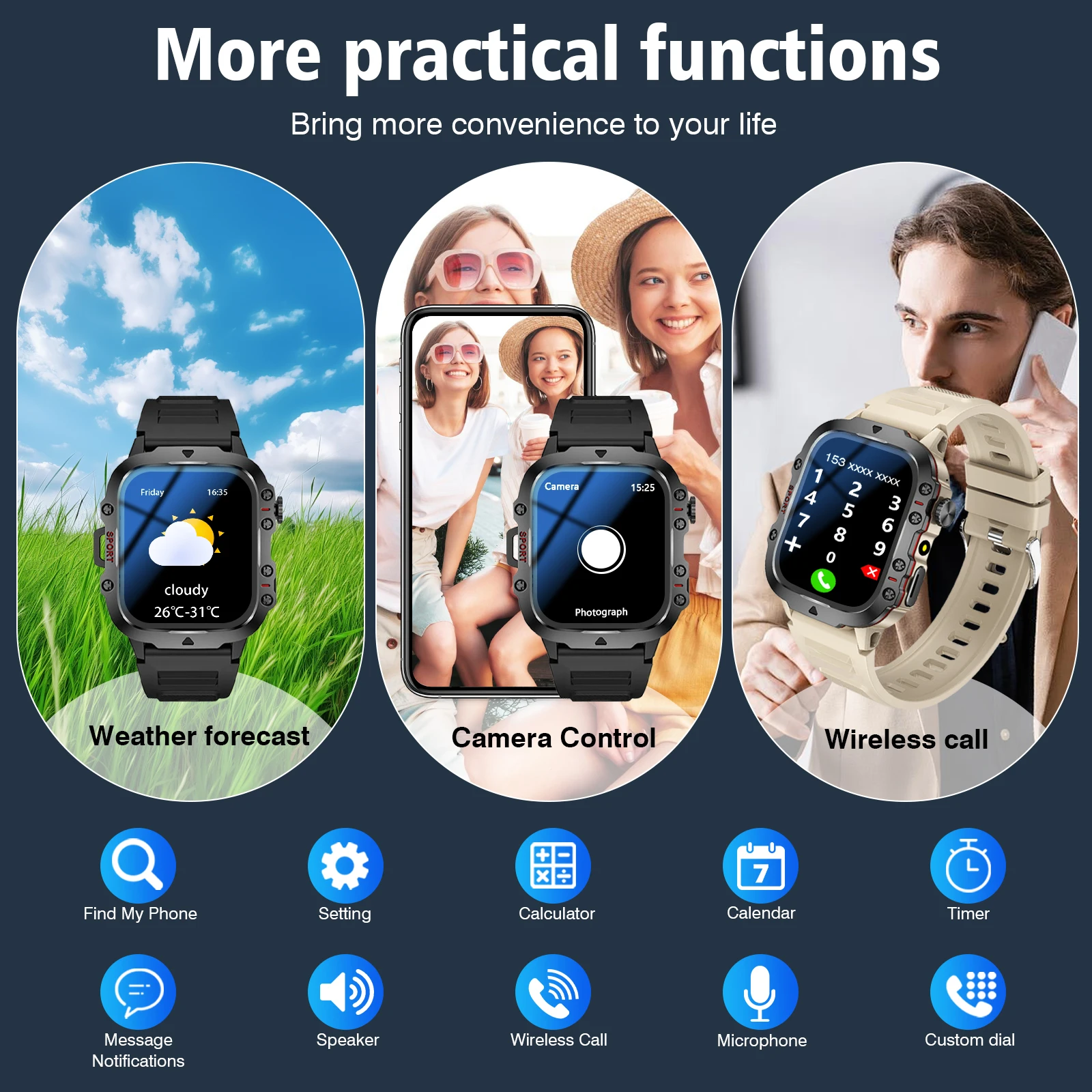 Новые умные часы 2025 года с функцией сообщений о вызове, спортивным шагомером и мониторингом здоровья