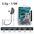 3.5g -1.0