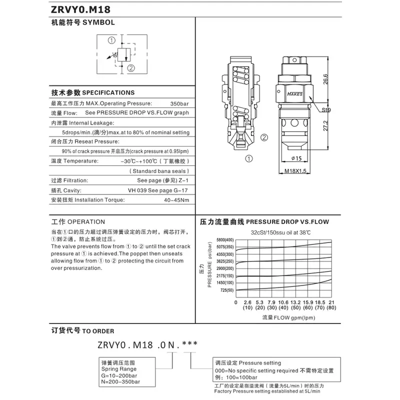 RVY0.M18 relief  hydraulic thread cartridge  VIS safety valve overload construction machinery multi-way valve view 5