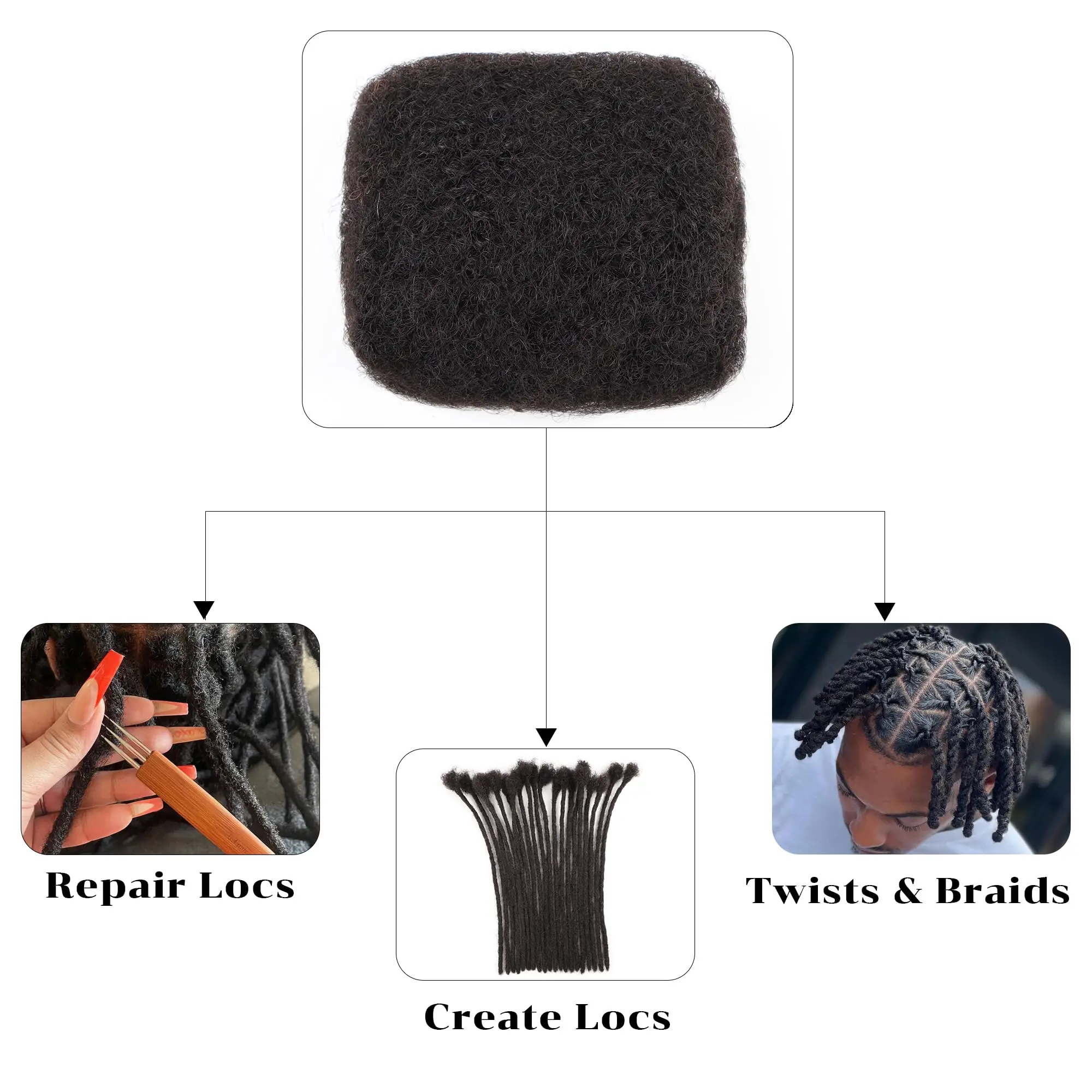 8 Zoll Afro Kinky Bulk Echthaar 30g/Packung für Dreadlock-Verlängerungen, Locs-Reparatur, Twist-Flechtungen, Afro Kinky Echthaar für Locs – Detail 40