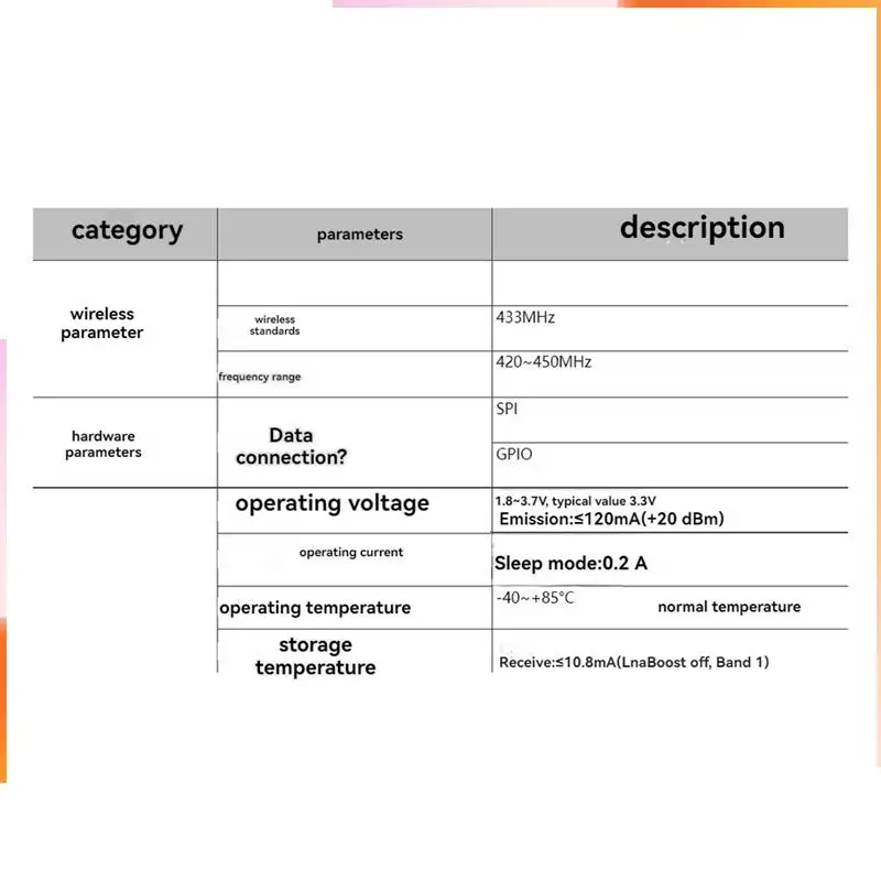 A92Z SX1278 Модуль Lora Lora 02 433M Модуль адаптера Беспроводная передача Модуль связи SPI