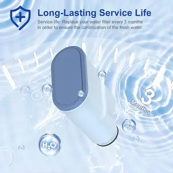 6 best sales Peças para máquina de café Philips - №3