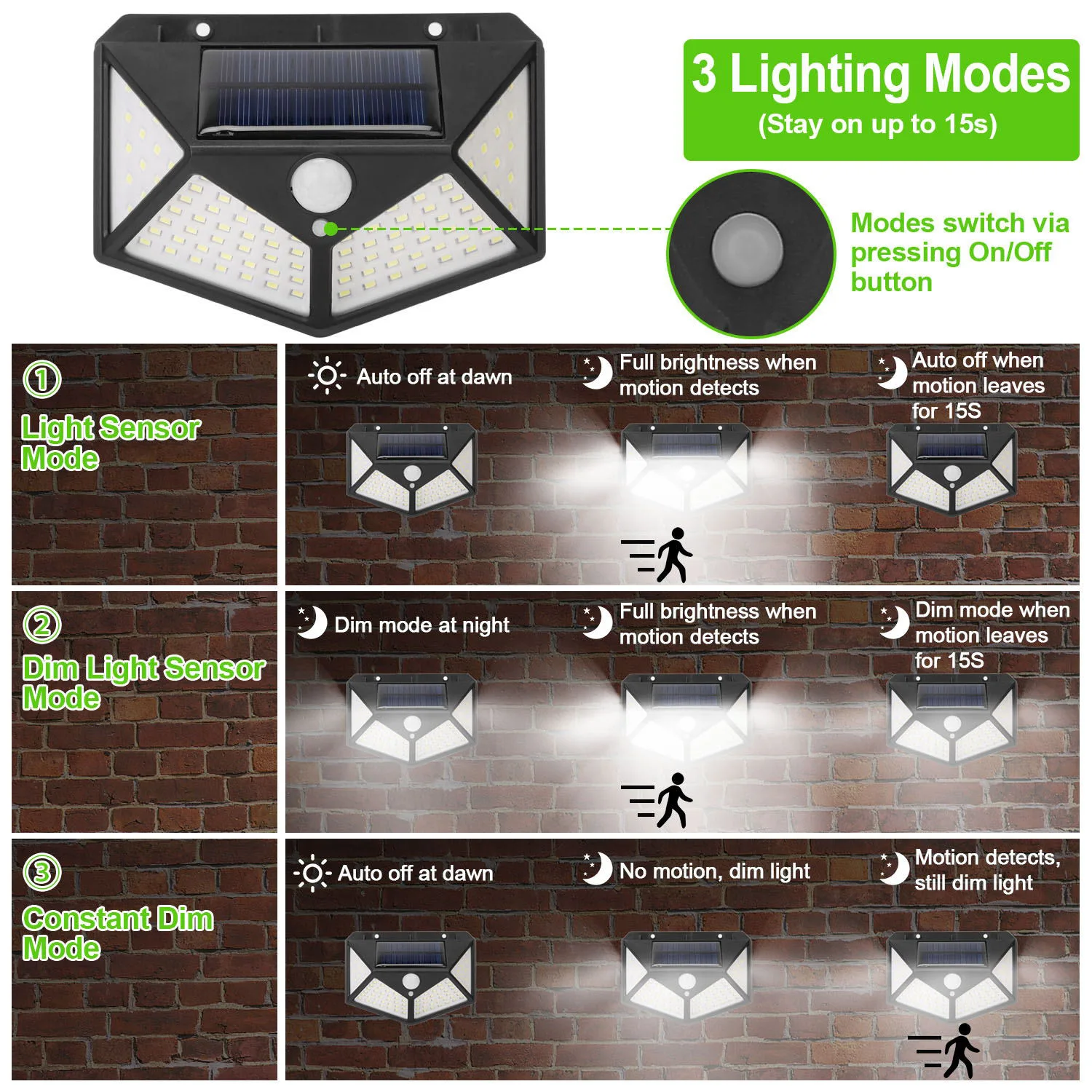 Lâmpada solar LED para decoração do jardim ao ar livre, luz solar impermeável, holofote alimentado com sensor de movimento, 100 LED, 1 pc, 3 pcs, 5pcs