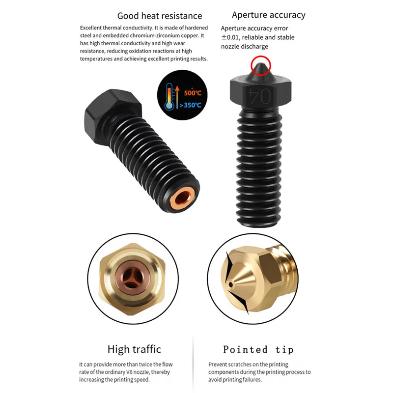 火山 CHT ノズル硬化鋼真鍮 3 穴ノズル E3D 火山 3D プリンタアクセサリー
