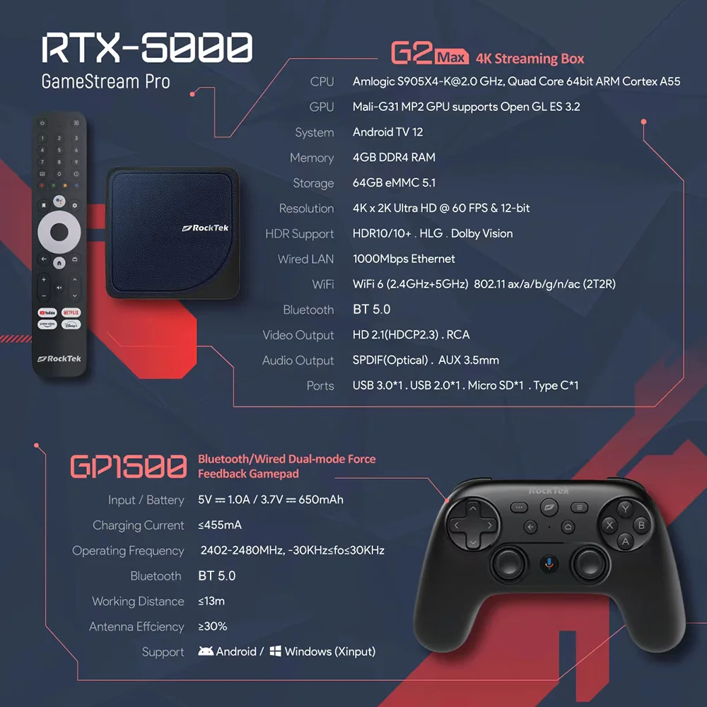 RockTek RTX5000 TV Game Box AndroidTV 11Netflix Google Certified Amlogic S905X4 4G64G Support DTS Dolby Audio Wifi6 1000M BT5.0