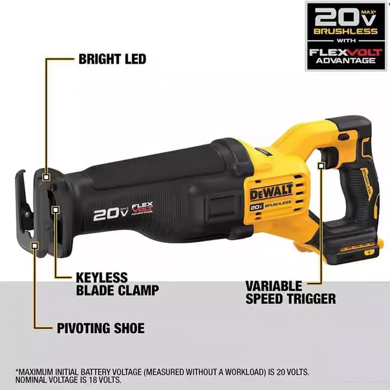 #66 Latest Reciprocating Saws Offers