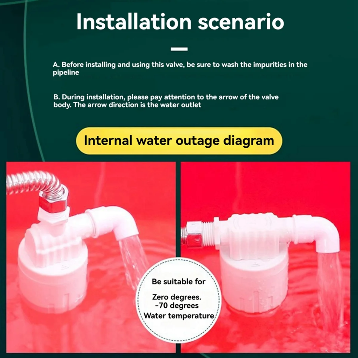 N18R 2 шт. автоматический поплавковый клапан, переключатель контроля уровня воды, установка горизонтального входа, внутренний башенный бак, боковой впуск воды