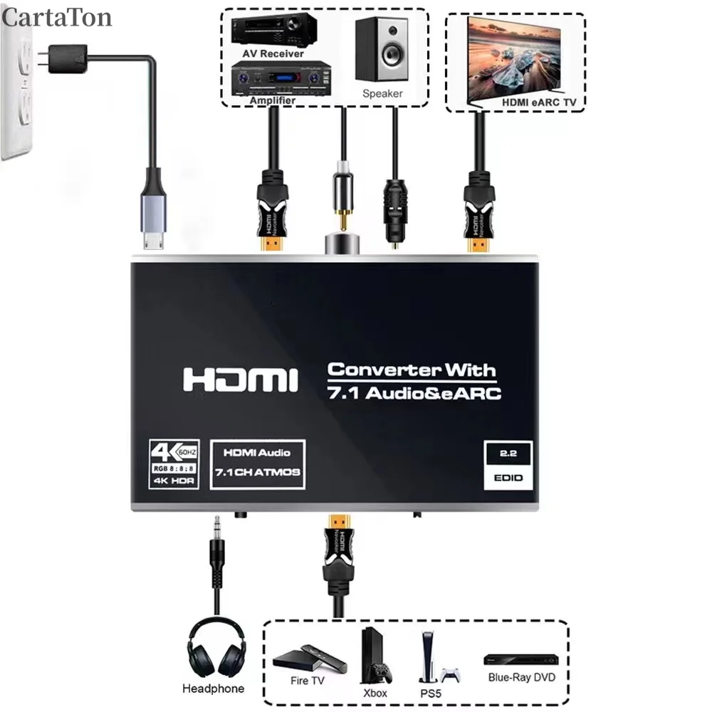 EARC HDMI Audio Extractor Converter 4K60Hz,HDMI 2.0 to HDMI Audio Extractor Switch 18Gbps with 7.1CH Atmos/Toslink/Coaxial view 5