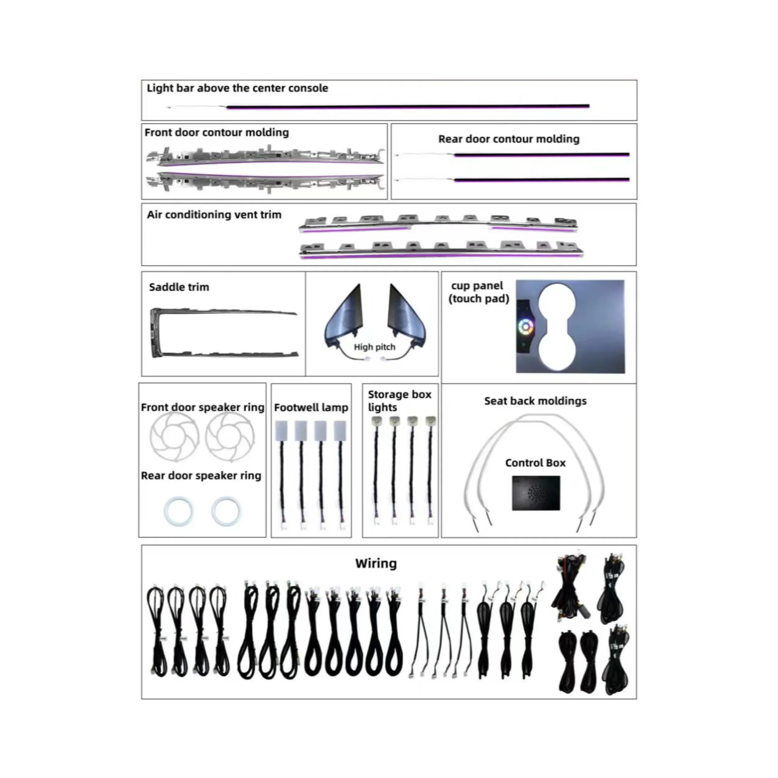 

New Wholesale Car Interior Atmosphere Light Ambient Light Suitable for Tesla 21-22 Model Y Laser Engraving Model RGB 25 Lights