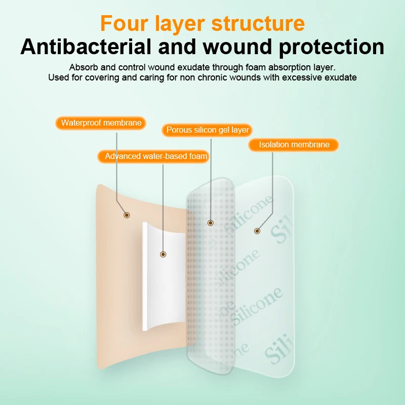 5pcs Silicone Foam Sacrum Dressing Waterproof and High Absorbency Wound Bandage Silicone Foam Border Pad for Wound Care