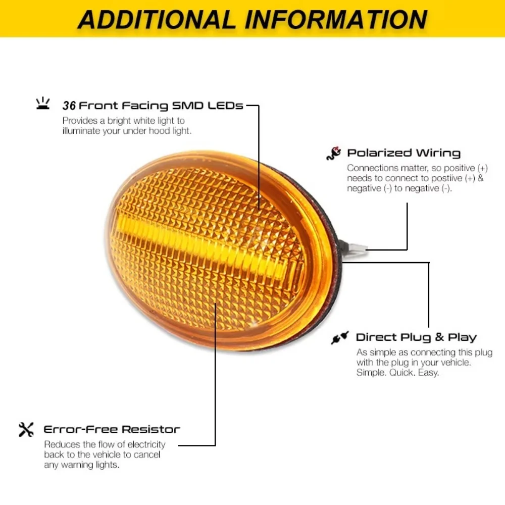 Amber LED Front Fender Flare Side Marker Lights For MINI Cooper R55 R56 R57 R58 R59 Dynamic Turn Signal 63132751503 63132751504