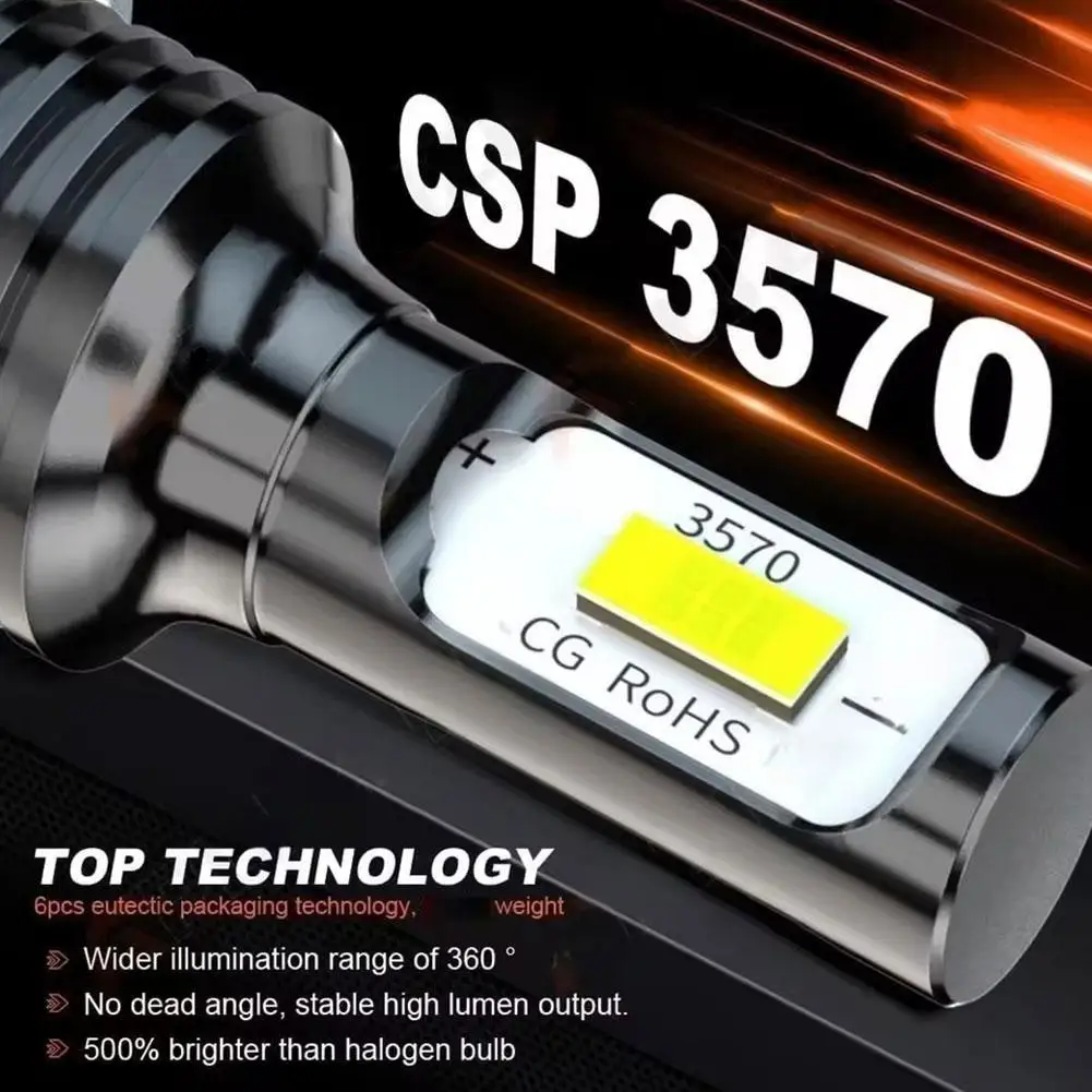 Auto LED Mistlampen Super Heldere LED Koplampen Hoge Lamp Systemen Voertuig Dimlicht Mist 12 V/24 V N4D1