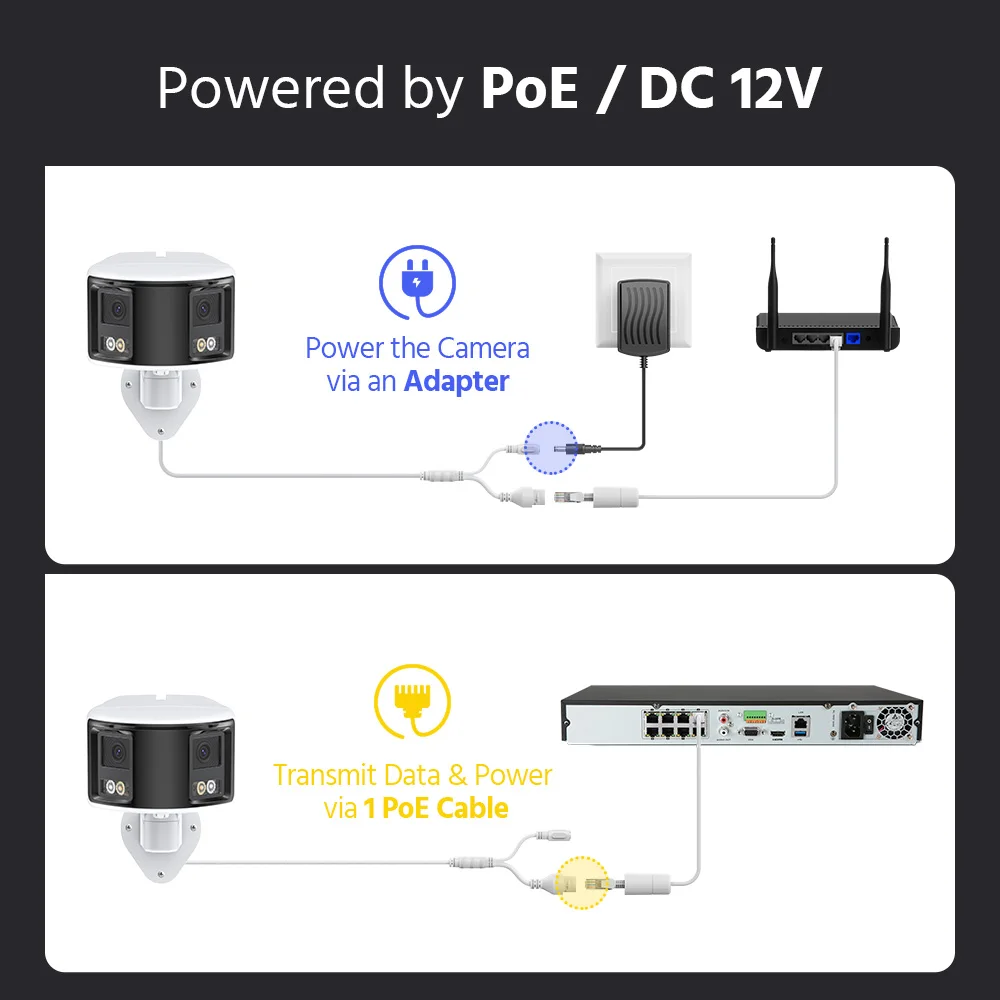 ANNKE 2,8 MM podwójny obiektyw POE kamera IP pełnokolorowy noktowizor 180 stopni kamera bezpieczeństwa zewnętrzny 6MP System nadzoru wideo